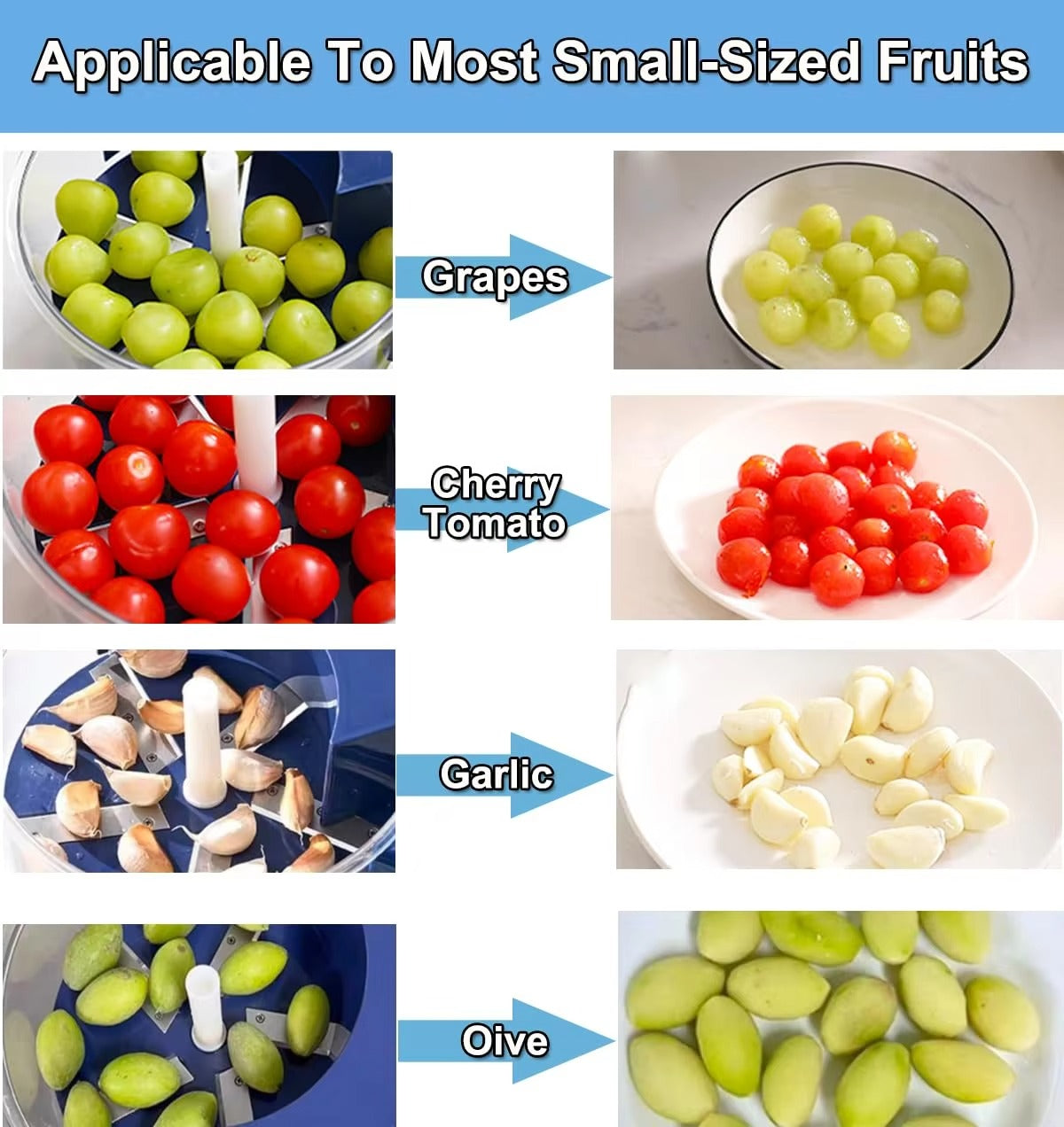 Automatic Electric Fruit Peeler